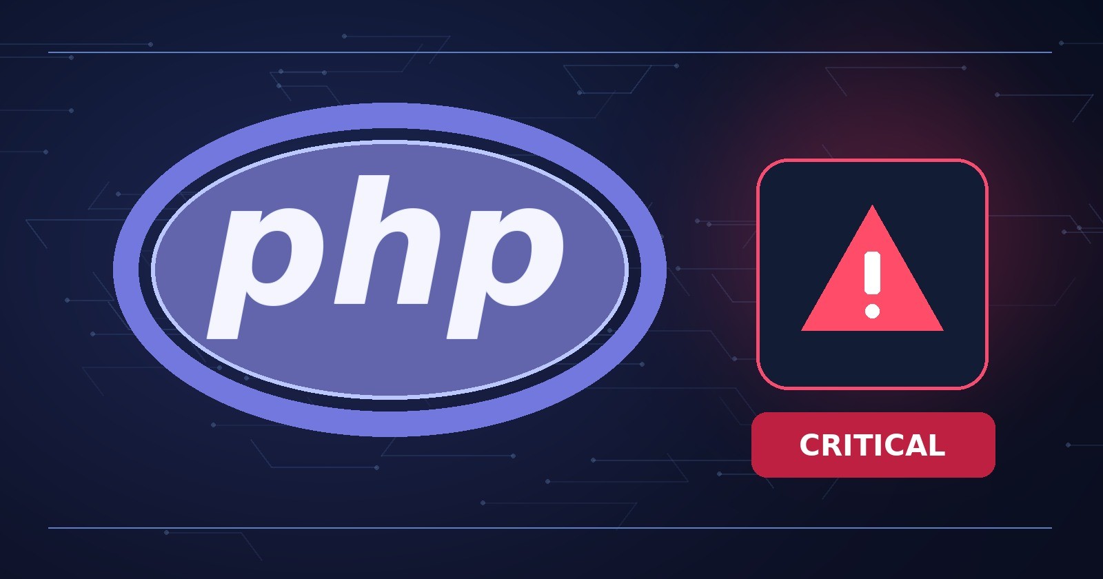 PHP2Shell: What Happened to PHP and How to Secure Your Website