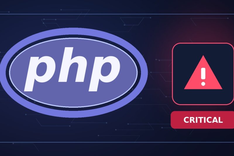 PHP лого и критично предупреждение за PHP2Shell с надпис CRITICAL